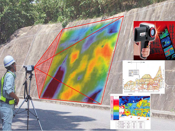 道路ストックの点検 株式会社 第一検査工業